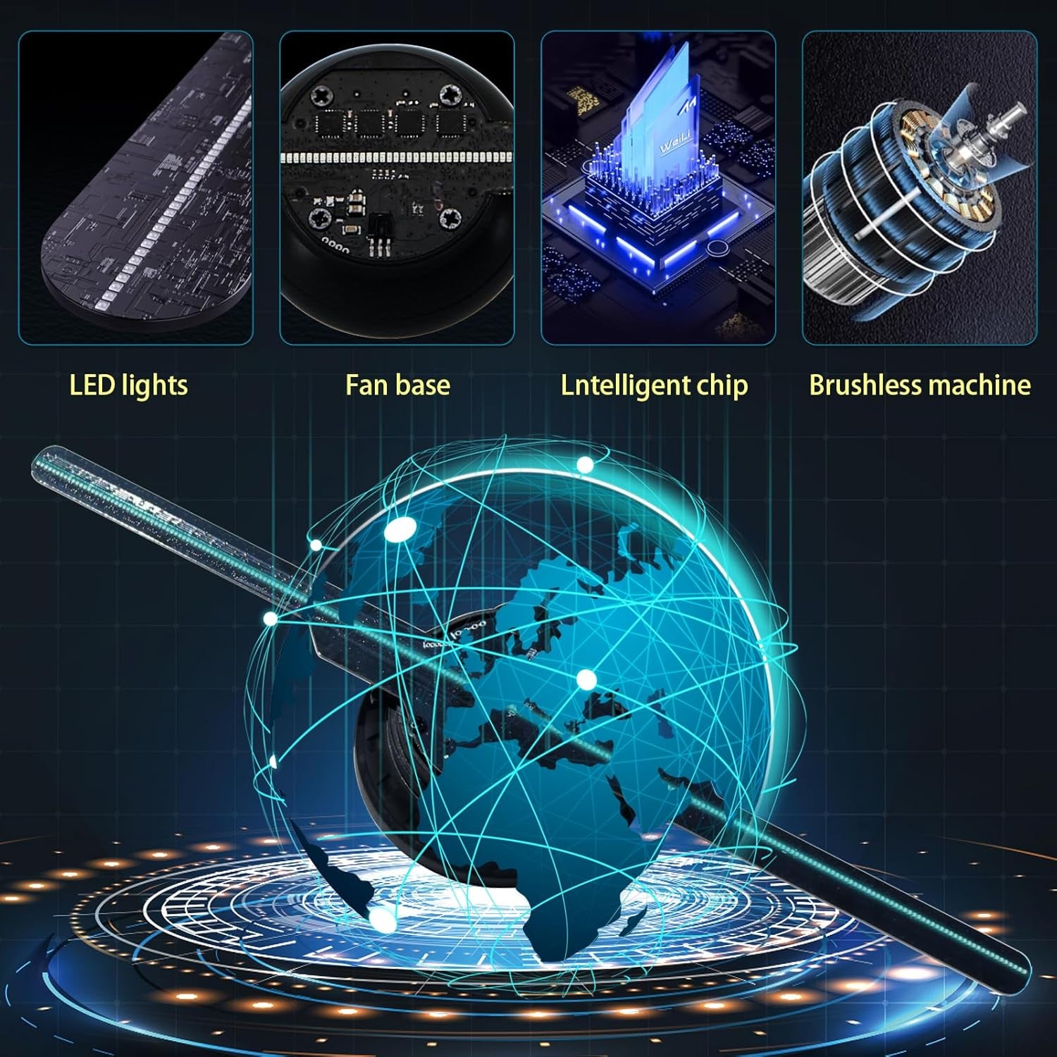 3D Hologram Fan,4.3 Inch Picture Fan Spinner with Wifi +Remote ,Hologram Projector HD LED with 700 Video Library ,Holographic Fan for Halloween，Home Decorations，Anime Character Projection，Parties