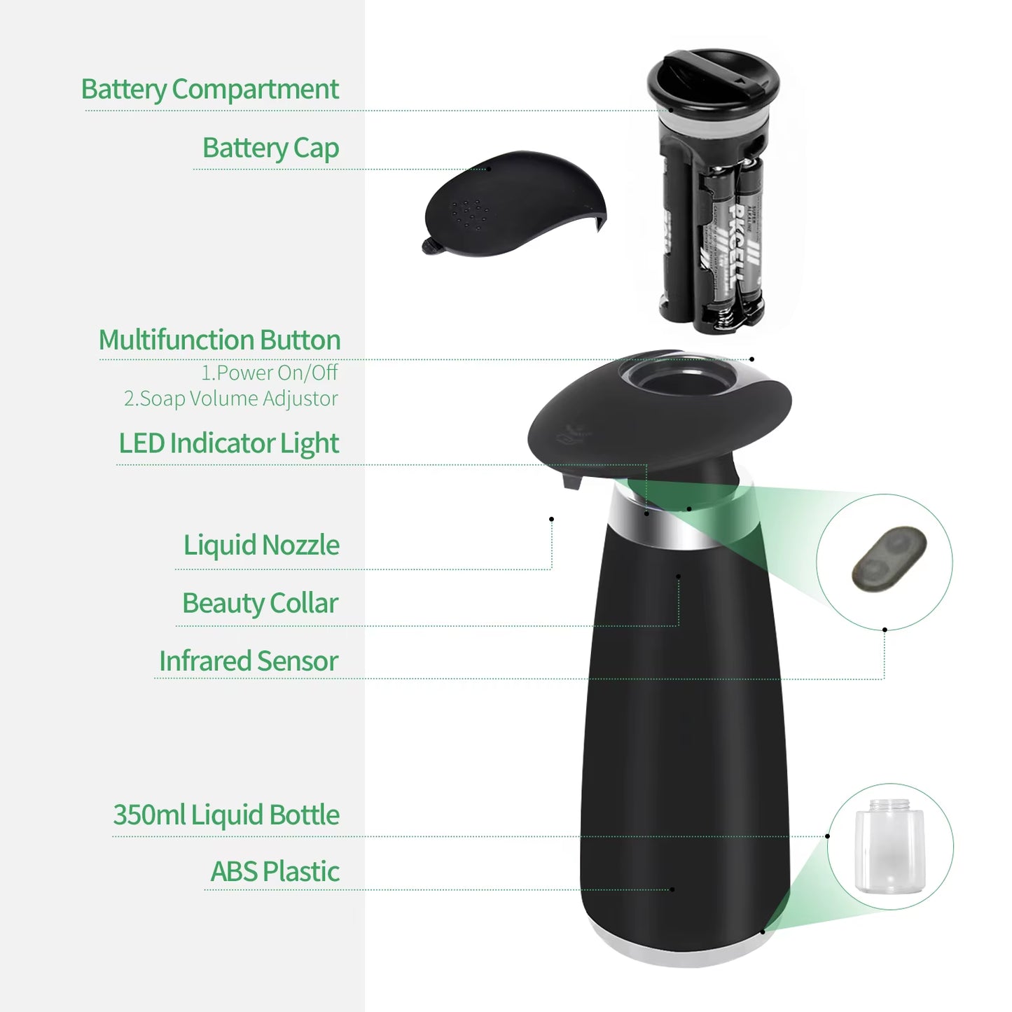 Automatic Soap Dispenser Touchless, 350Ml Battery Operated with Adjustable Soap Volume Infrared Sensor for Home Kitchen