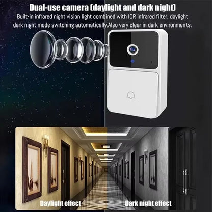 Wifi Video Doorbell Wireless Phone Intercom System Night Vision Home Security Camera Door Viewer