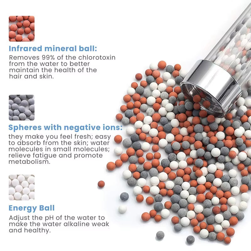 3 Modes Adjustable Handheld Bathroom Shower Heads Pressurized Water Saving Anion Mineral Filter High Pressure Shower Head