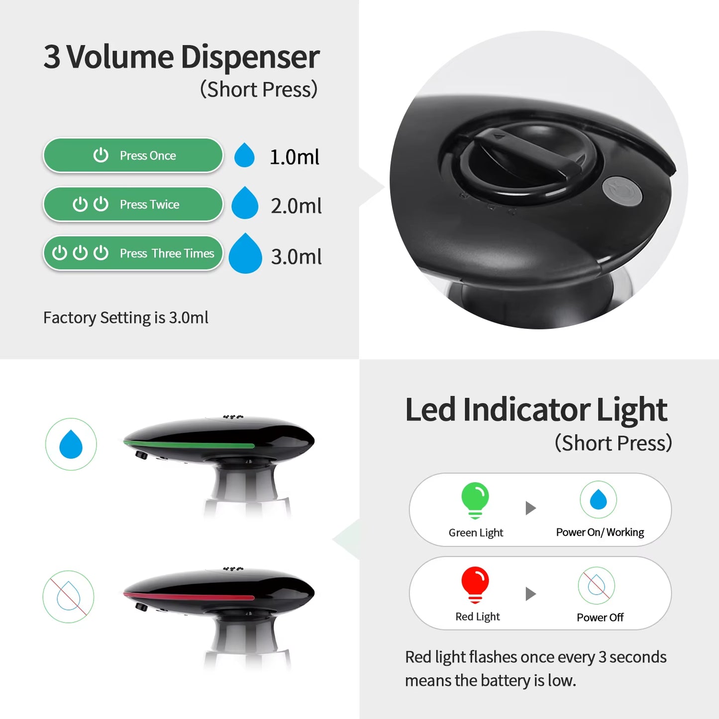 Automatic Soap Dispenser Touchless, 350Ml Battery Operated with Adjustable Soap Volume Infrared Sensor for Home Kitchen